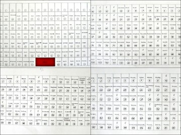 Část plánů hřbitova – každý čtverec je minimálně jeden zmařený lidský život. A zobrazené stránky jsou pouze část z celkového počtu, který jsem sem ani nevkládal… Červeným obdélníkem na levém horním listu je vyznačena mohyla.